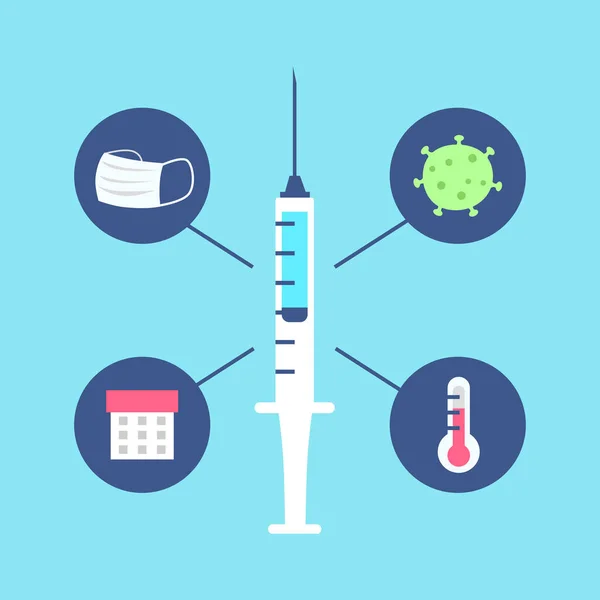 Scheme Action Vaccine Coronavirus Infographics Medical Banner Vector Flat Illustration Stock Vector