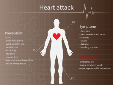 Kalp krizi Infographic arka plan ile adam siluet