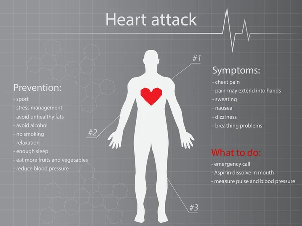 心脏病发作的信息图表背景与人剪影 — 图库矢量图片