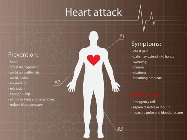 Heart attack infographic background with man silhouette — Stock Vector