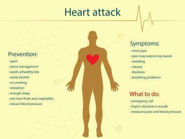 Kalp krizi arka plan Infographic adam siluet ile