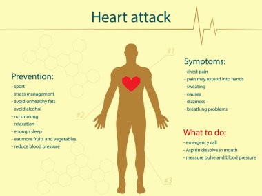Heart attack background infographic with man silhouette clipart