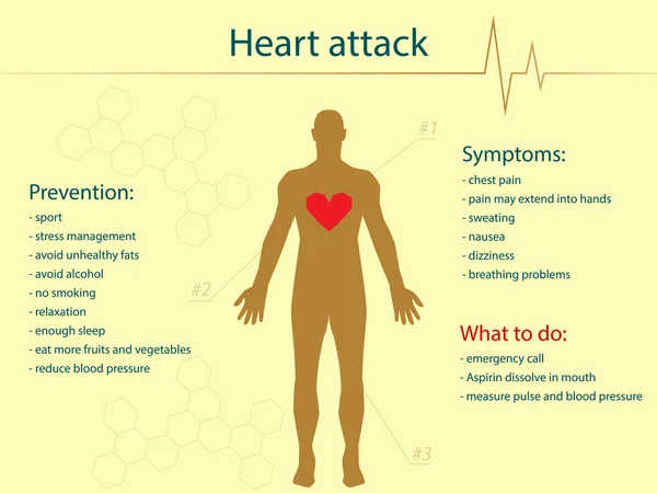 Heart attack background infographic with man silhouette — Stock Vector