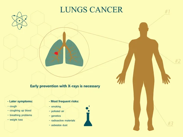 Fondo de infografía de cáncer de pulmón con silueta de hombre — Archivo Imágenes Vectoriales