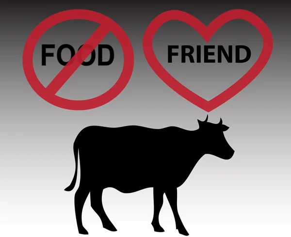 牛は友人、食品でないです。 — ストックベクタ