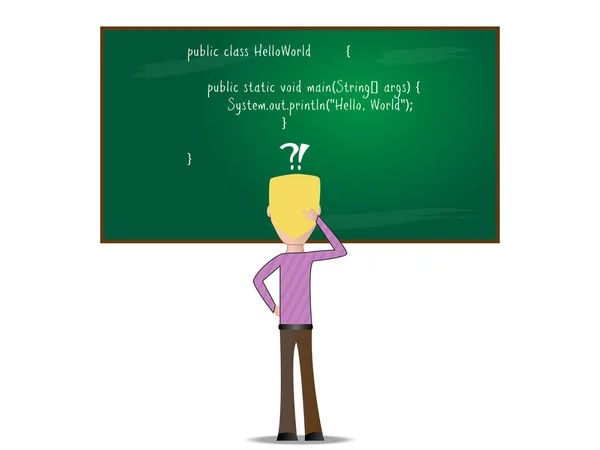 Karakter adam yeşil yönetim kurulu ve java kodu ile
