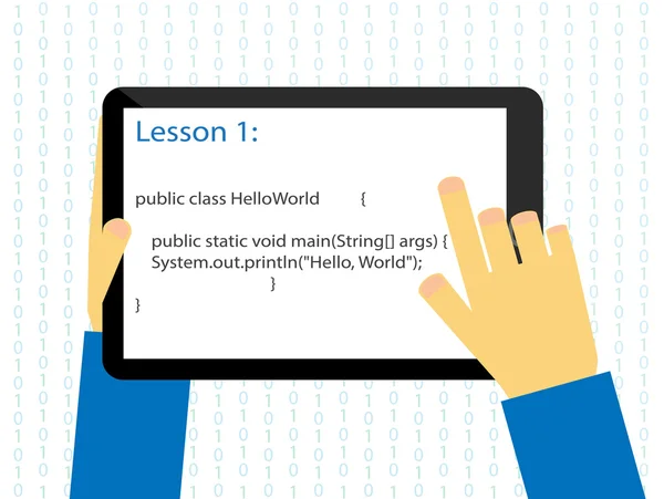 Java ile programlama kodu tablet