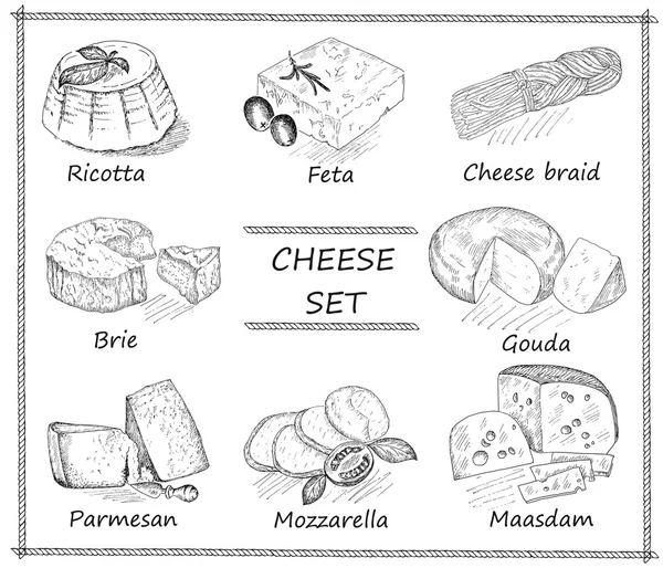 Peynir set