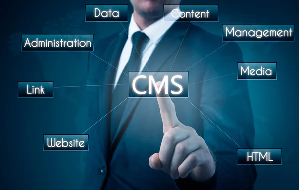 Il concetto di amministrazione del sito web del sistema di gestione dei contenuti cms — Foto Stock