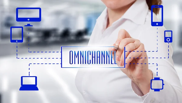 Le concept d'Omnichannel entre les appareils pour améliorer les performances de l'entreprise. Des solutions innovantes dans les entreprises — Photo