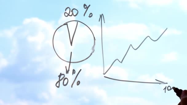 4k grafico a mano disegno mostrano sul vetro della finestra. Concetto di crescita aziendale. Uomo d'affari disegno grafico in crescita grafico — Video Stock