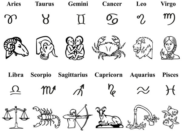 signs of zodiac on white 