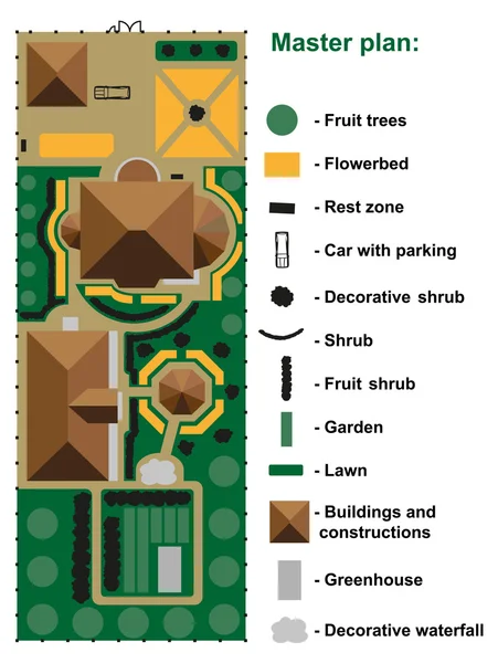 Plan général du site à abriter — Image vectorielle