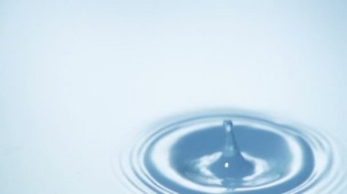 Yavaş hareket su damlaları