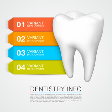 Diş Hekimliği Bilgi