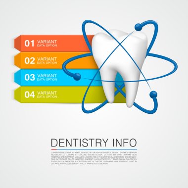 Dentistry info medical art creative clipart