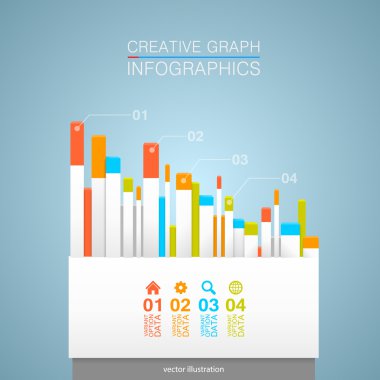 yaratıcı tarihleri