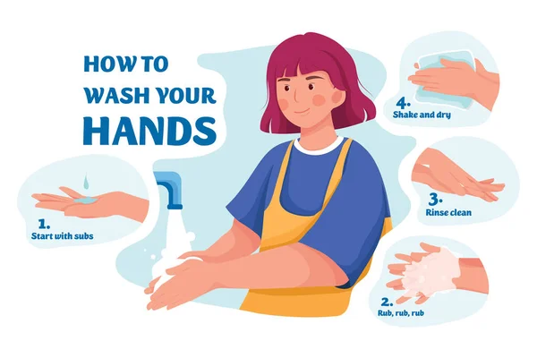 Wie Man Sich Die Hände Wäscht Vector Illustration Concept — Stockvektor