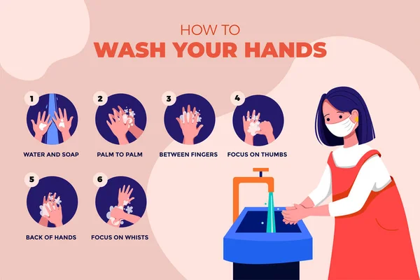 How Wash Your Hands Vector Illustration Concept — Stock Vector