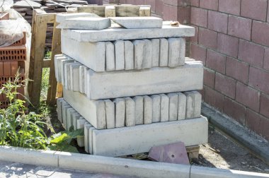 Kenarlık için blokları