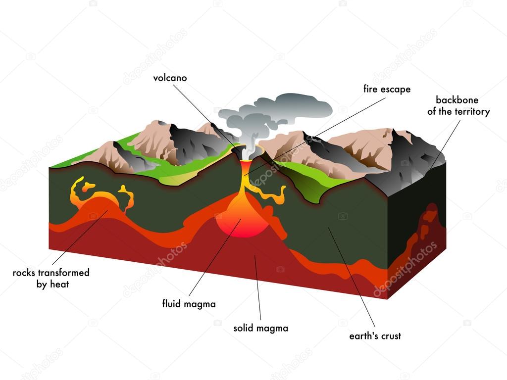 Mountain with volcano crater