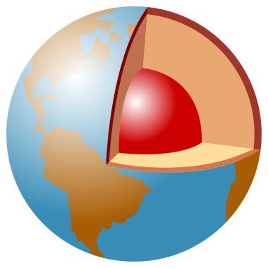 Earth structure clipart