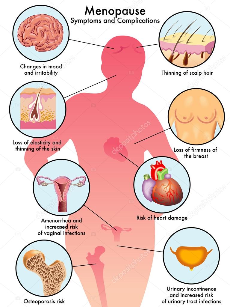 Humano Insomnio Bromuro De Metilo Infecciones Metabolismo Stock humano-insomnio-bromuro-de-metilo-infecciones-metabolismo-stock