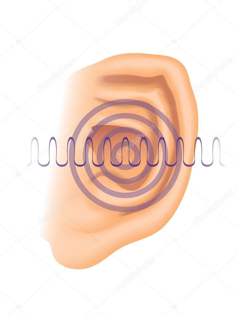 illustration of symptoms of tinnitus