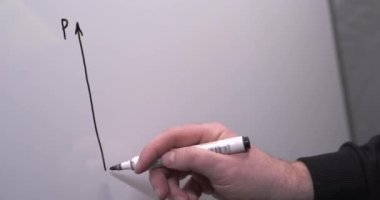 Gözlüklü Yaratıcı Genç Adam Whiteboard 'una Çizim Çiziyor. Mavi İşaretli Kalem Elle Tutuluyor 'u takip et. Whiteboard 'a çizim yapan kişi. Kalem Kameraya Bağlı