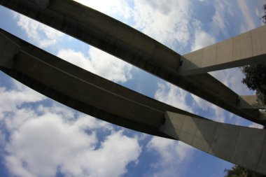 İki paralel köprü