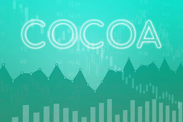 Price change on trading Cocoa futures on magenta finance background from graphs, charts, columns, pillars, candles, bars, number. Trend up and down. 3D illustration. Financial derivatives market concept