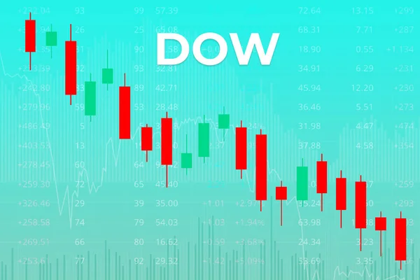 Moskova, Rusya 12 Eylül 2021, Amerikan finans piyasa endeksi S ve P 500 (kalp SPX) rakamlardan, grafiklerden, sütunlardan, çizgilerden oluşan mavi finans arkaplanı. Trend düşüyor, düzleşiyor. Borsa konsepti