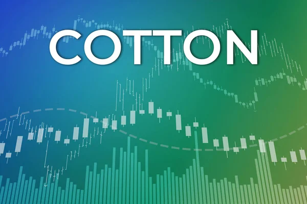 Price change on trading Cotton futures on green and blue finance background. Trend up and down. 3D illustration. Financial derivatives market concept