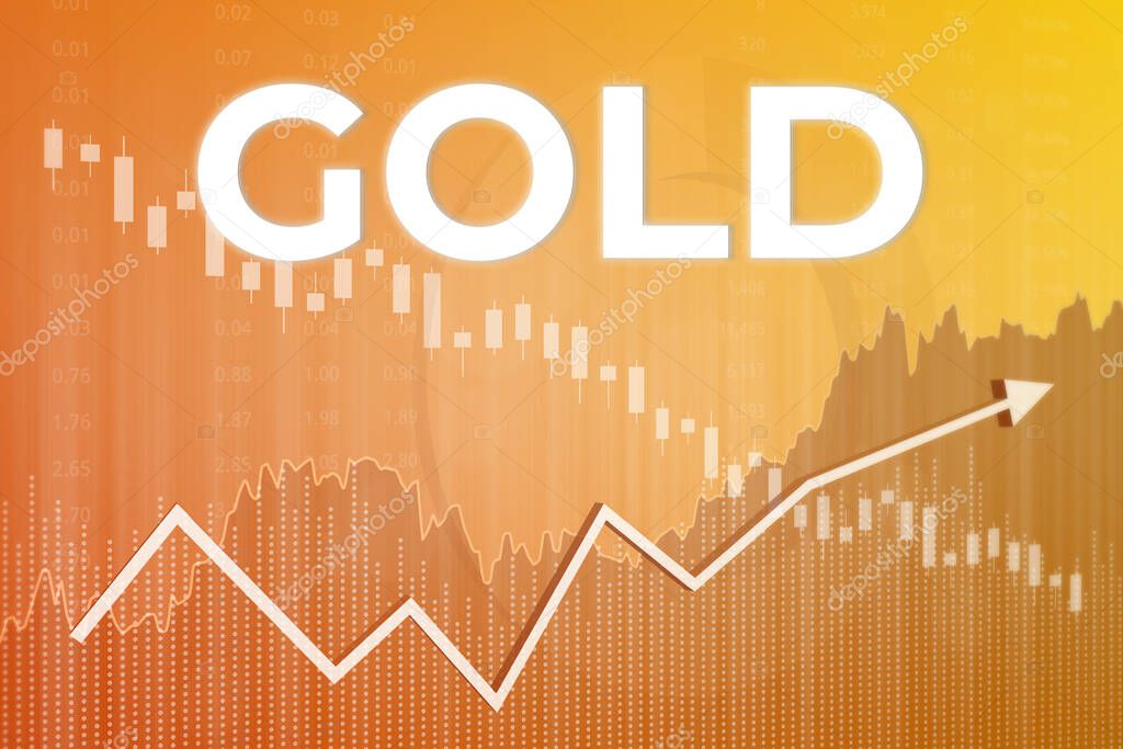 Cambio de precios en el comercio Futuros de oro en el fondo financiero amarillo y naranja de