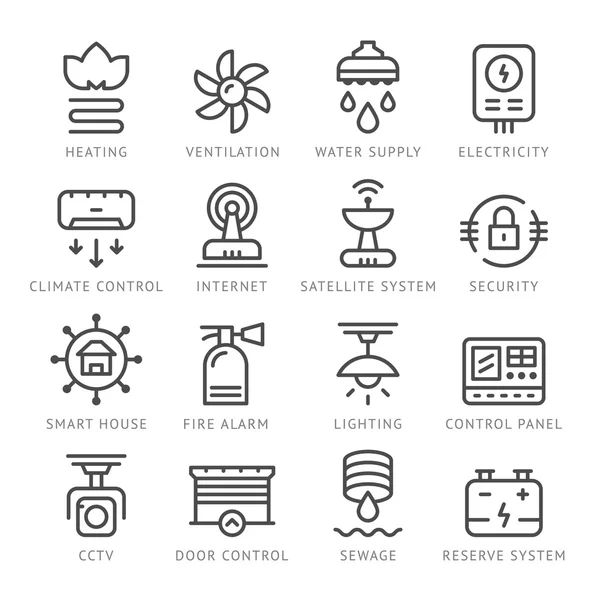 Ev sistemlerinin satır simgelerini ayarla