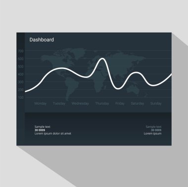 Infographic Pano şablonu düz tasarım grafikler ve ile. İşleme ve veri analizi. Dünya Haritası ve işareti üzerine