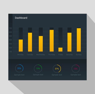 Infographic Pano şablonu düz tasarım grafikler ve ile. İşleme ve veri analizi