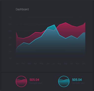 Infographic Pano şablonu düz tasarım grafikler ve ile. İşleme ve veri analizi