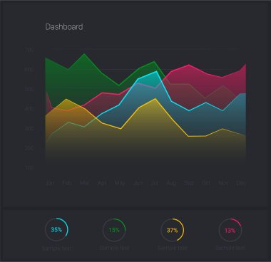 Infographic Pano şablonu düz tasarım grafikler ve ile. İşleme ve veri analizi