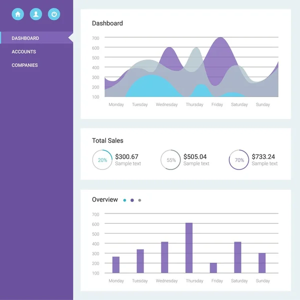 Modèle de tableau de bord infographique avec graphiques et graphiques plats. Traitement et analyse des données — Image vectorielle