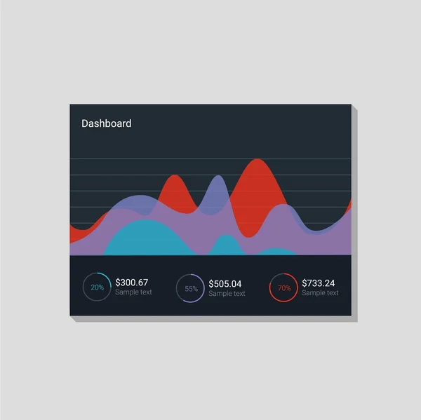 Infographic dashboardsjabloon met platte ontwerp grafieken en diagrammen. Verwerking en analyse van gegevens — Stockvector