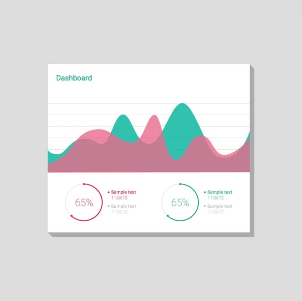 Infographic dashboard template with flat design graphs and charts. Processing and analysis of data — Stock Vector