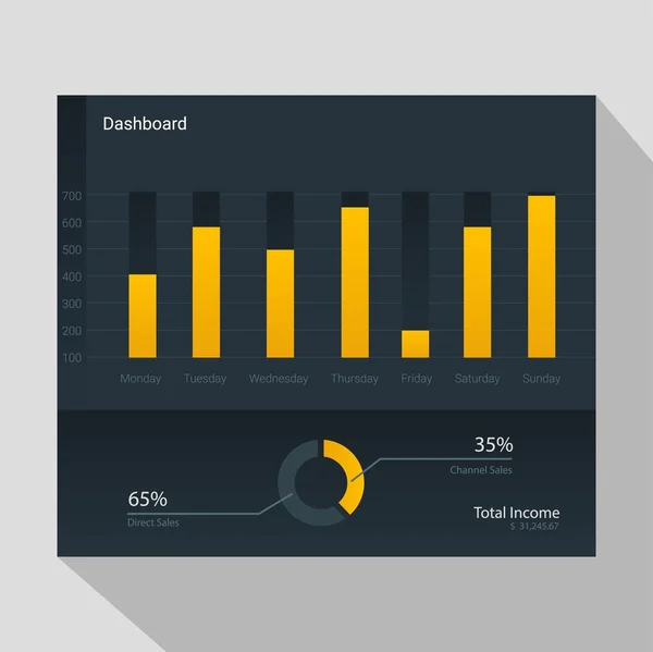 Infographic instrumentpanelsmallen med platt design grafer och diagram. Bearbetning och analys av data. Världskartan och märke på det — Stock vektor