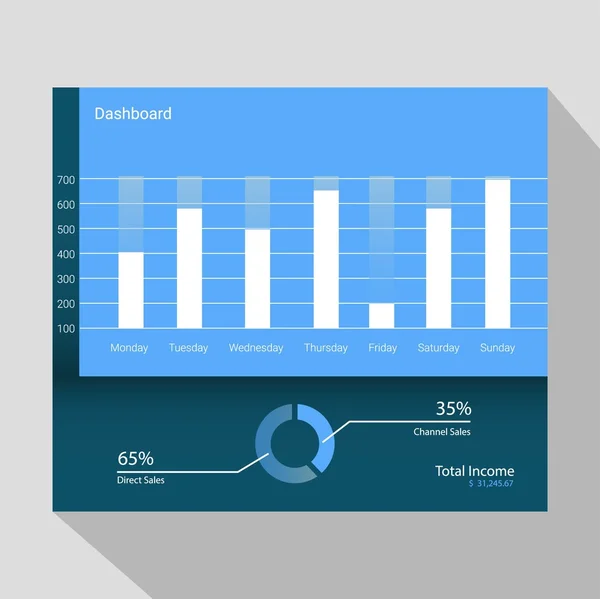 Infografik-Dashboard-Vorlage mit flachen Designdiagrammen und Diagrammen. Verarbeitung und Analyse von Daten. Weltkarte und Markierung darauf — Stockvektor