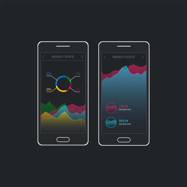 Modello di dashboard infografico con grafici e grafici a disegno piatto. App mobile. Analisi del trattamento dei dati — Vettoriale Stock