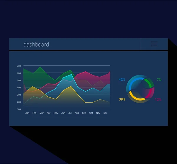 Infographic dashboardsjabloon met platte ontwerp grafieken en diagrammen. Analyse van de verwerking van gegevens — Stockvector