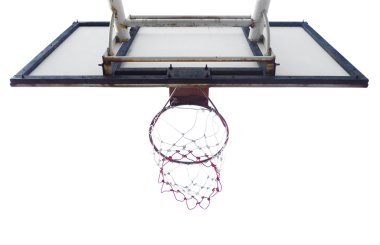 Basketbol hoop kafes
