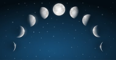 Moon aşama vektör