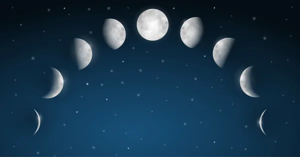 Διάνυσμα φάσεις Σελήνης — Διανυσματικό Αρχείο