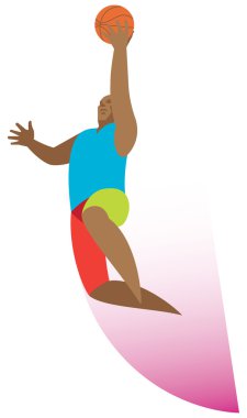 Basketbol ileri. Atlama